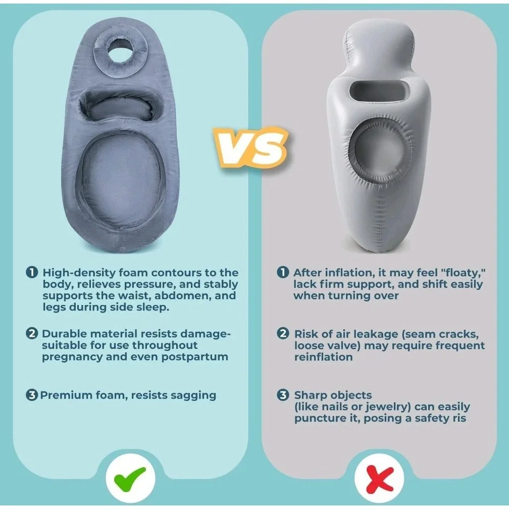 Pregnancy Massage Maternity Cushion Full Body Prenatal Surgery Pillow Bolster